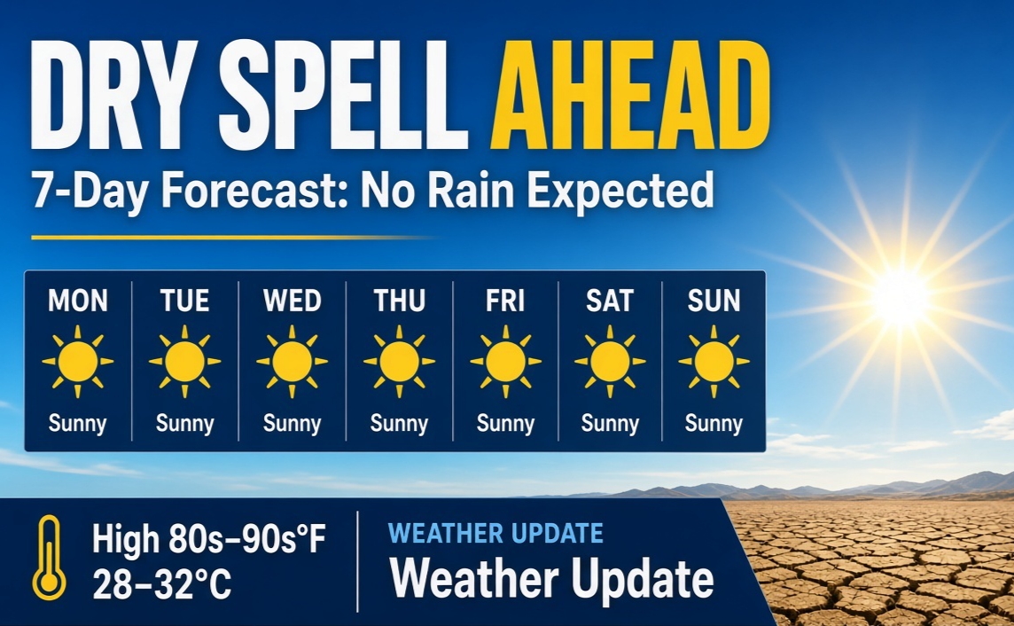 'J&K weather forecast for next 7 days: Dry weather to prevail, light rain snd snow likely on Sept 28 in higher reaches'